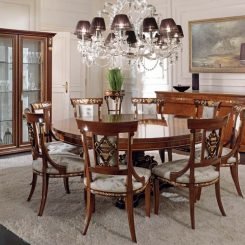 Ceppi Style столовая 7 Luxury Dining Rooms от Antonovich Home